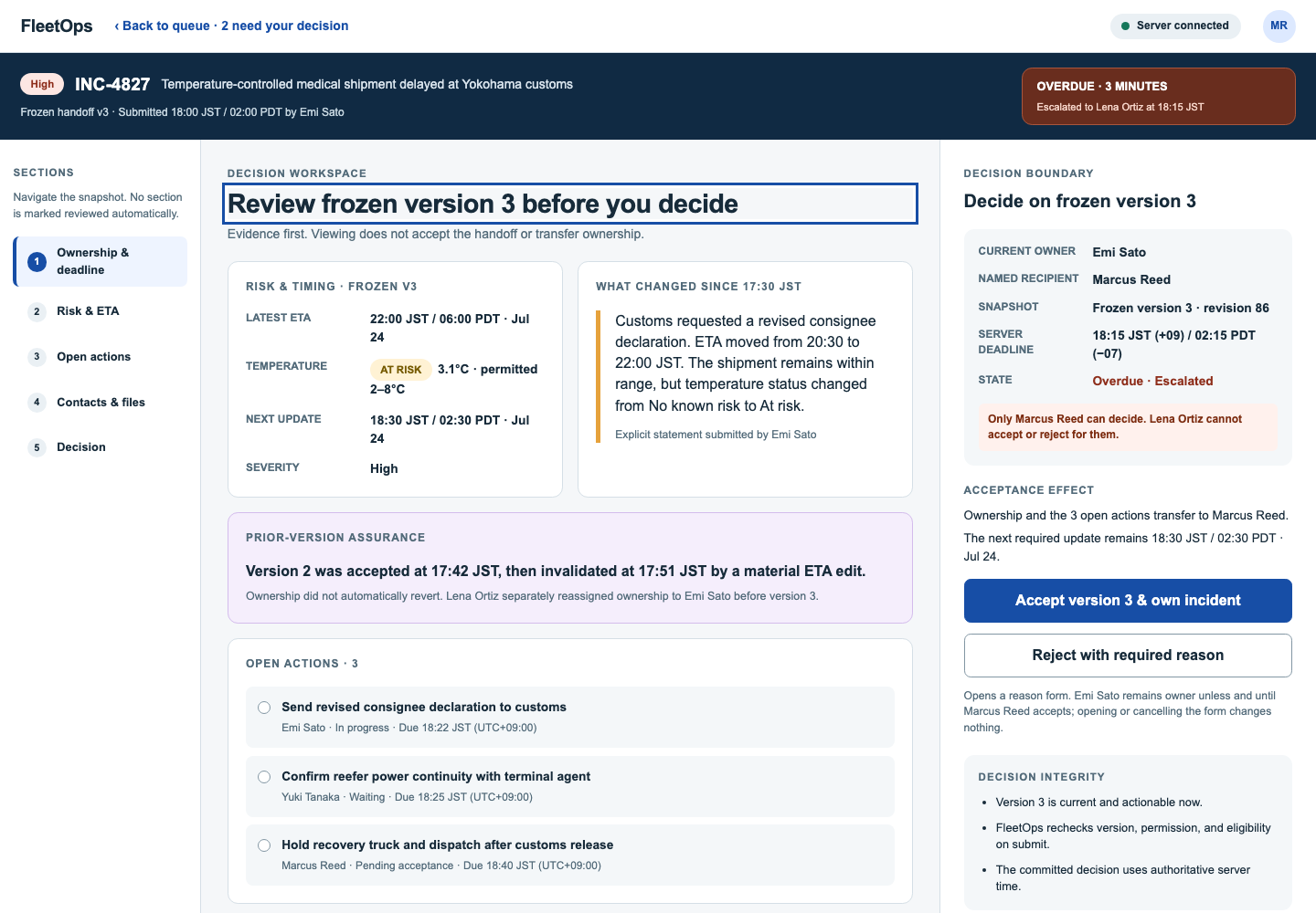 Working FleetOps v1.2.0 prototype at desktop width showing synthetic incident INC-4827, frozen evidence, overdue escalation, and decision controls