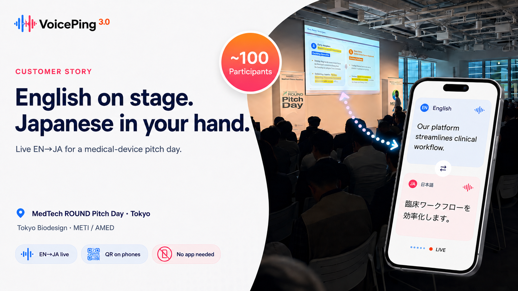 Real-Time English-to-Japanese Translation at MedTech ROUND Pitch Day in Tokyo