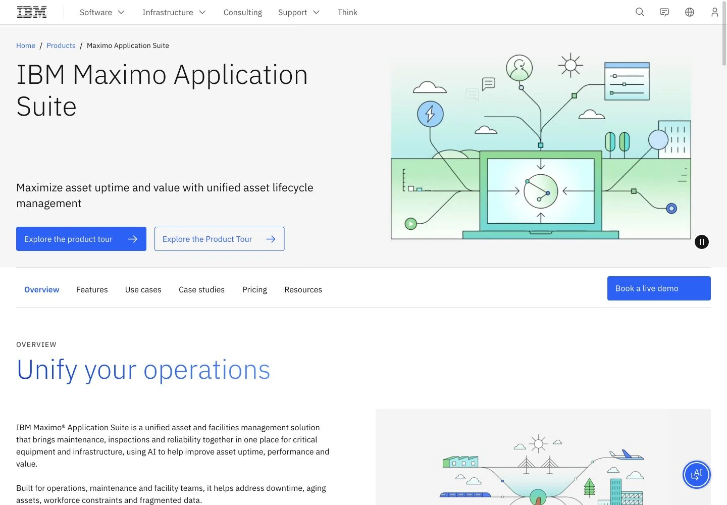 IBM Maximo: public reference page