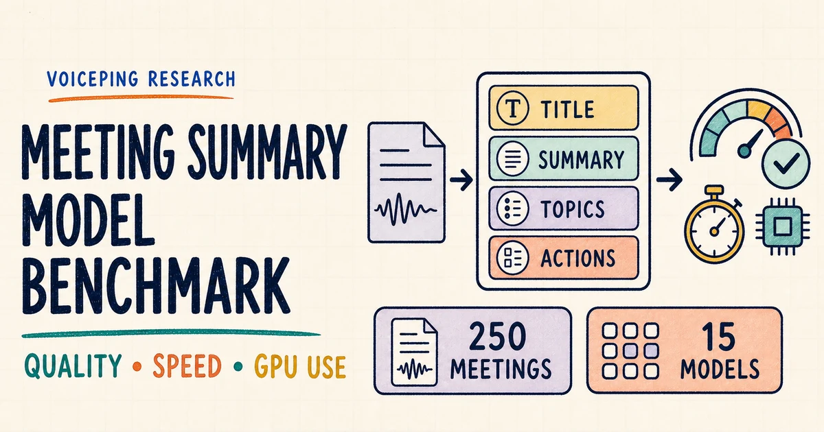 Choosing an AI Model for Meeting Summaries: Quality and Speed Compared