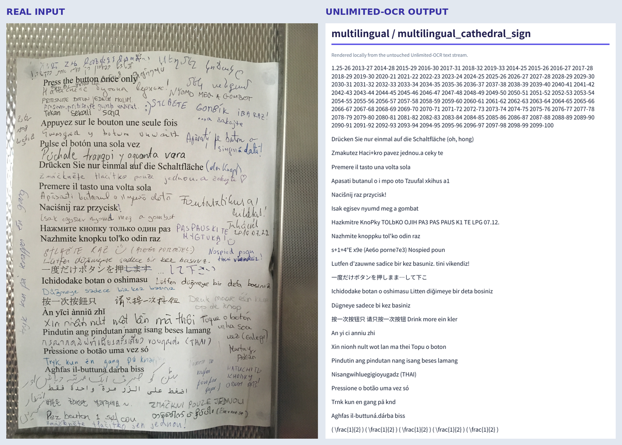 Side-by-side comparison of a multilingual annotated sign and Unlimited-OCR output with omissions, corrupted scripts, and invented numbers