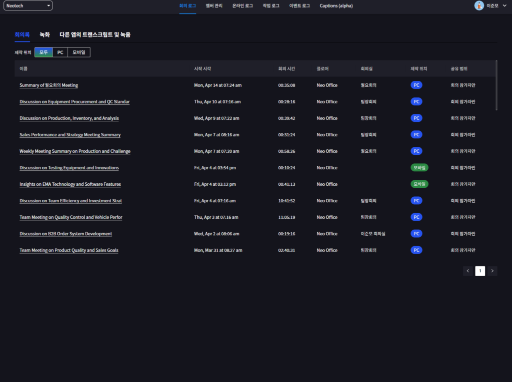 Meeting minutes stored in VoicePing by the Neotech team