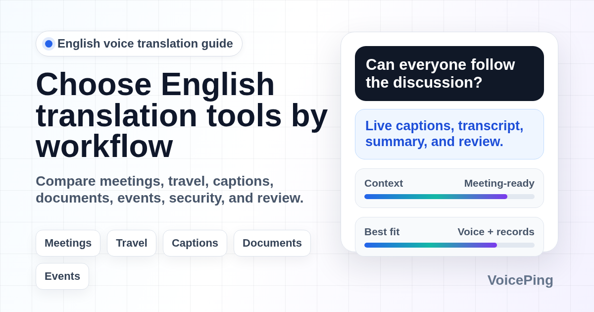 Best English Voice Translation Tools in 2026: Meetings, Travel, Documents, and Events