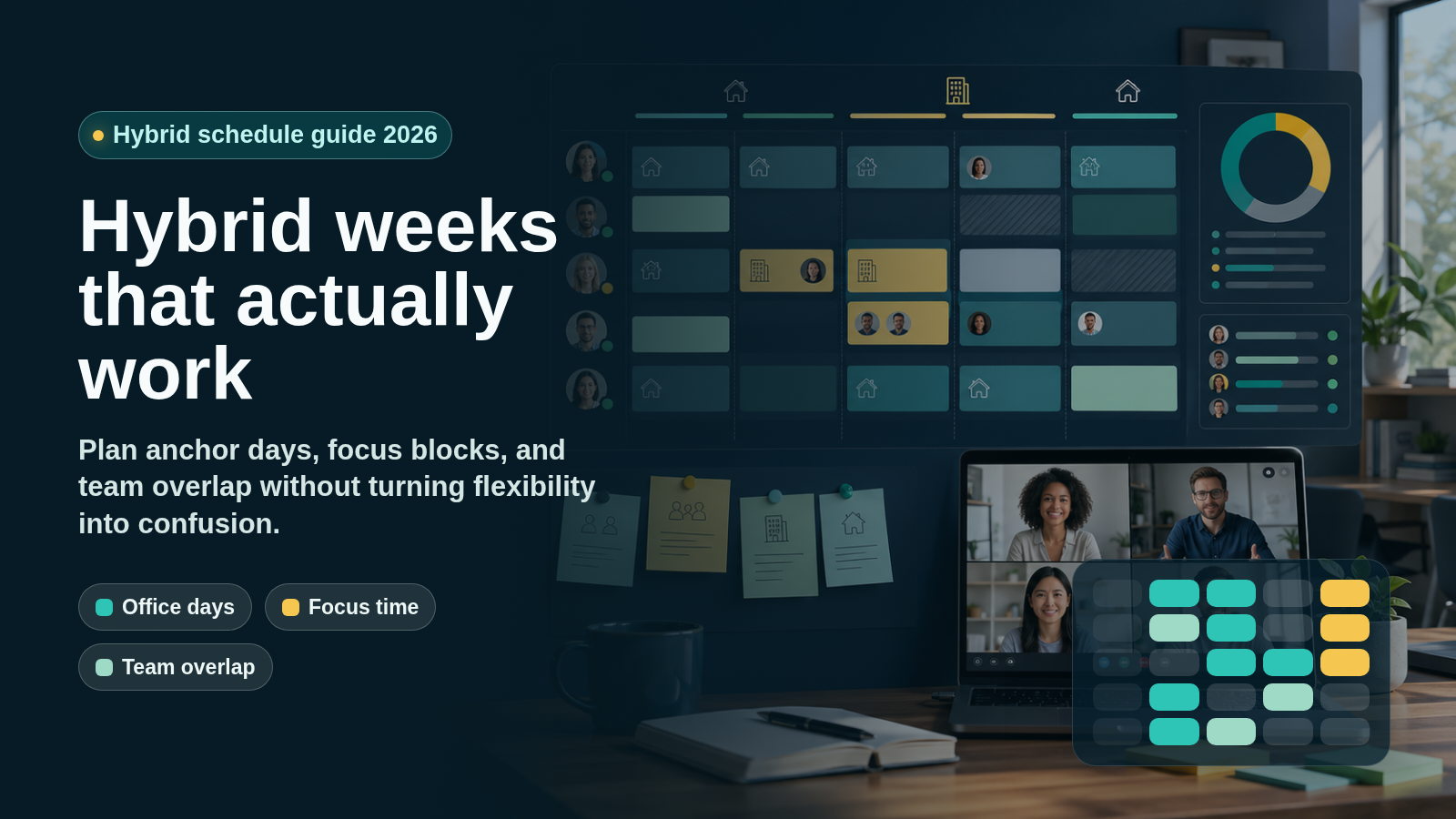Hybrid Work Schedule Guide: Build a Fair Week in 2026