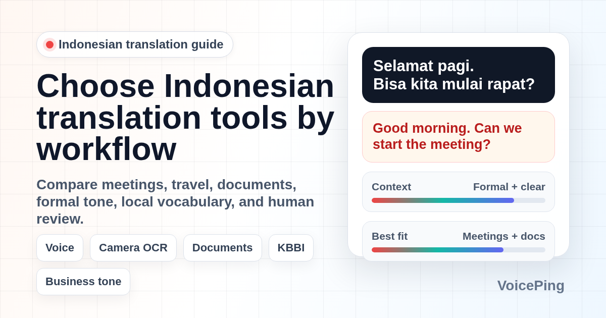 Best Indonesian Translation Tools in 2026: Business, Travel, Documents, and Learning