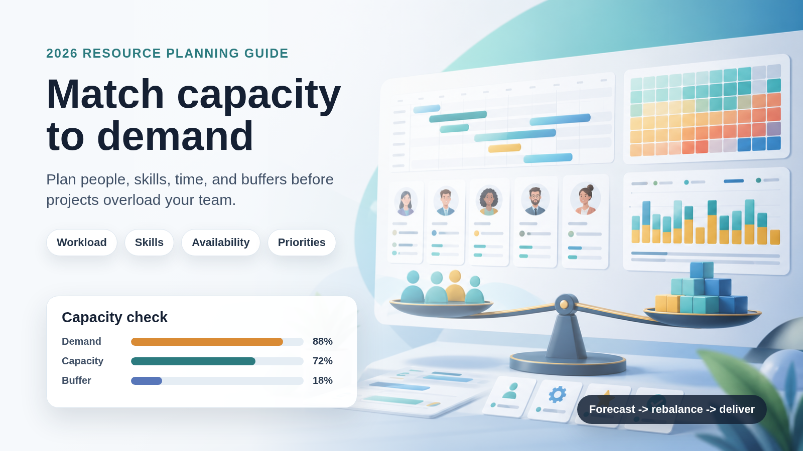 Resource Capacity Planning: How to Balance Team Demand in 2026