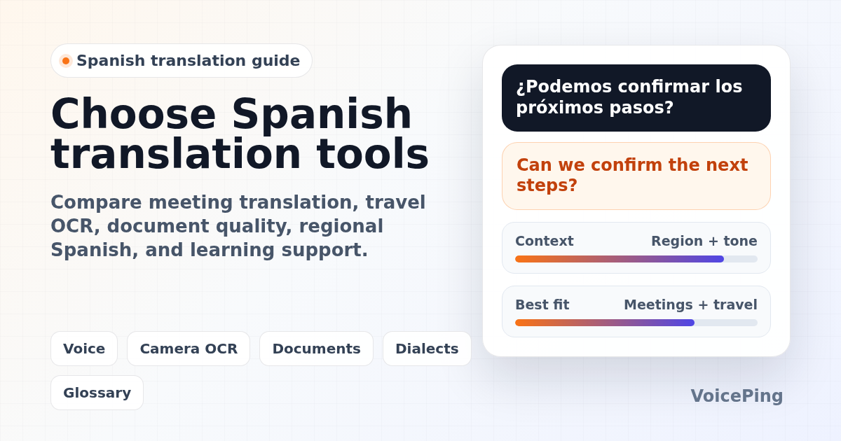 Spanish to English Voice Translation Apps for Meetings and Travel