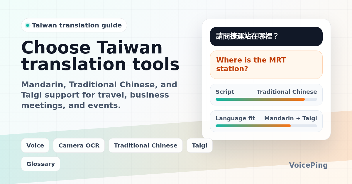 Best Taiwanese Translation Tools in 2026: Mandarin, Traditional Chinese, and Taigi