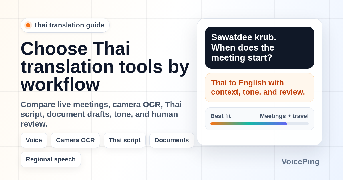 Best Thai Translation Tools in 2026: Business, Travel, Documents, and Learning