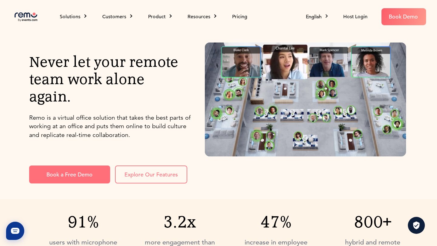 Remo virtual office official top screen