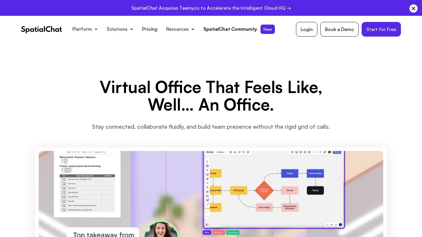 SpatialChat virtual office official top screen