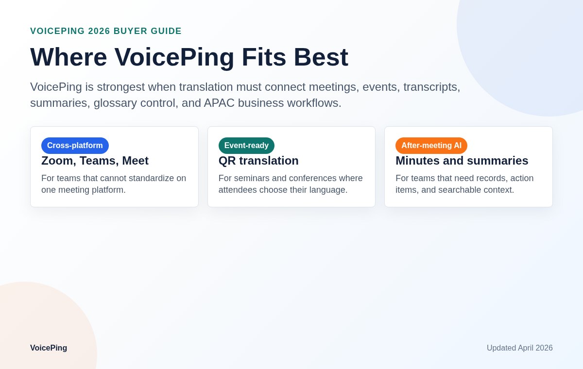 VoicePing business voice translation fit