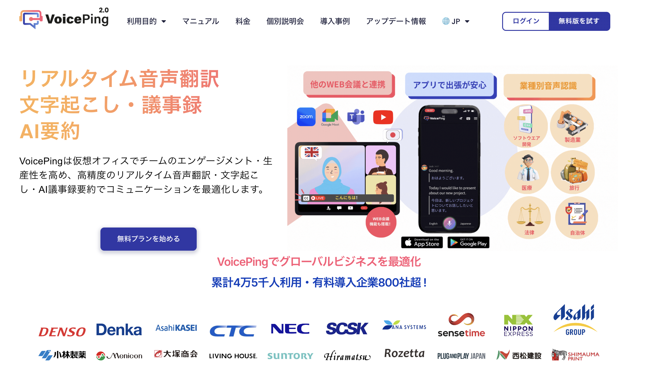 VoicePingのバーチャルオフィス画面