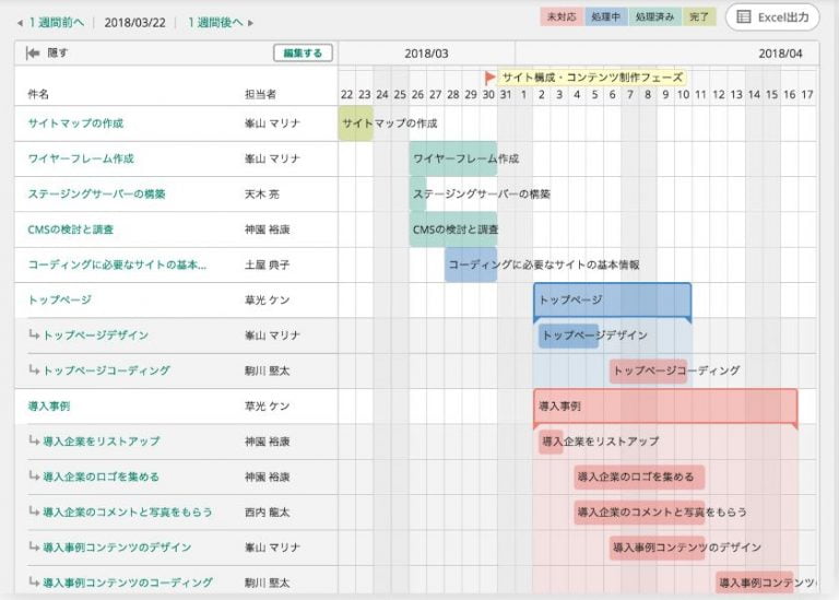 backlog