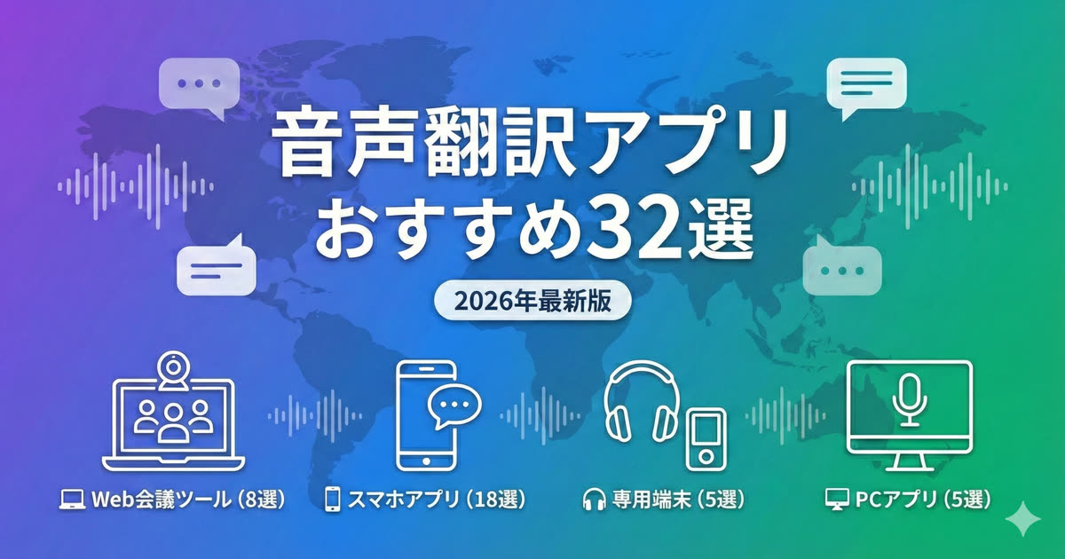 2026年语音翻译软件推荐32款：免费、商务、PC、Android与iPhone对比