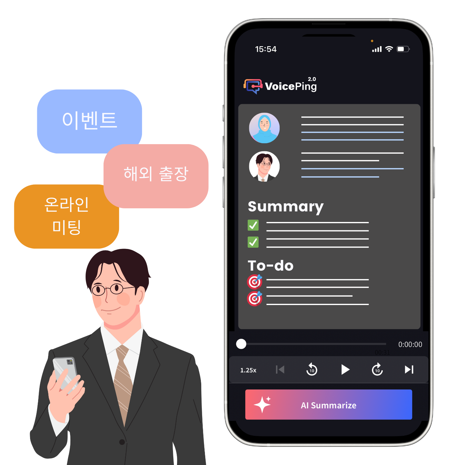 Information Organization