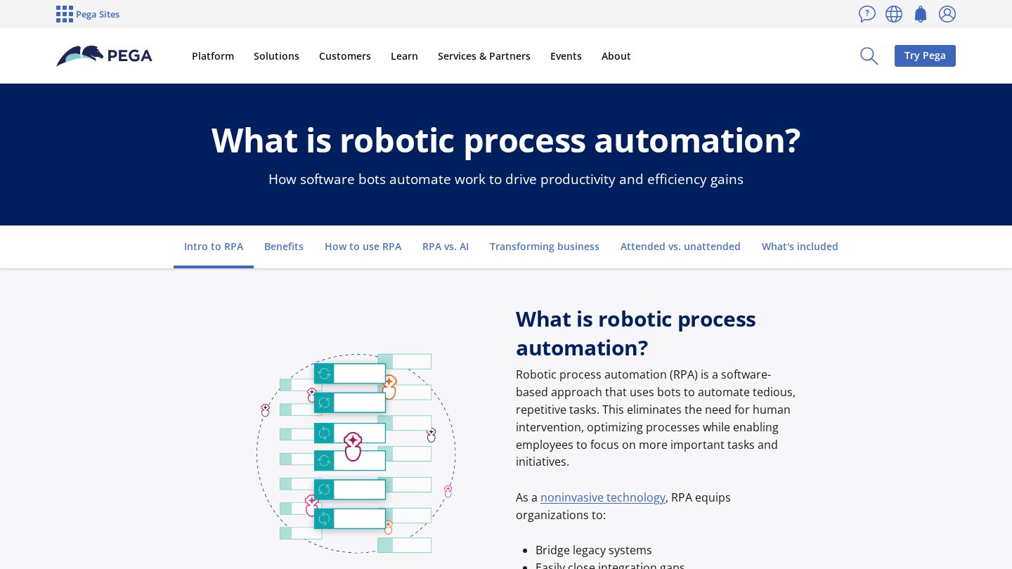 Pega RPA 공식 페이지 스크린샷