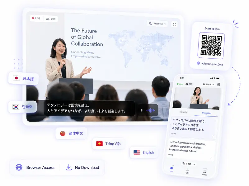 VoicePing event translation accessed by QR code