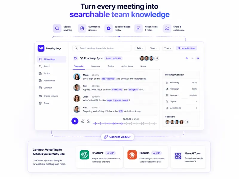 VoicePing Meeting Logs with searchable multilingual meeting knowledge