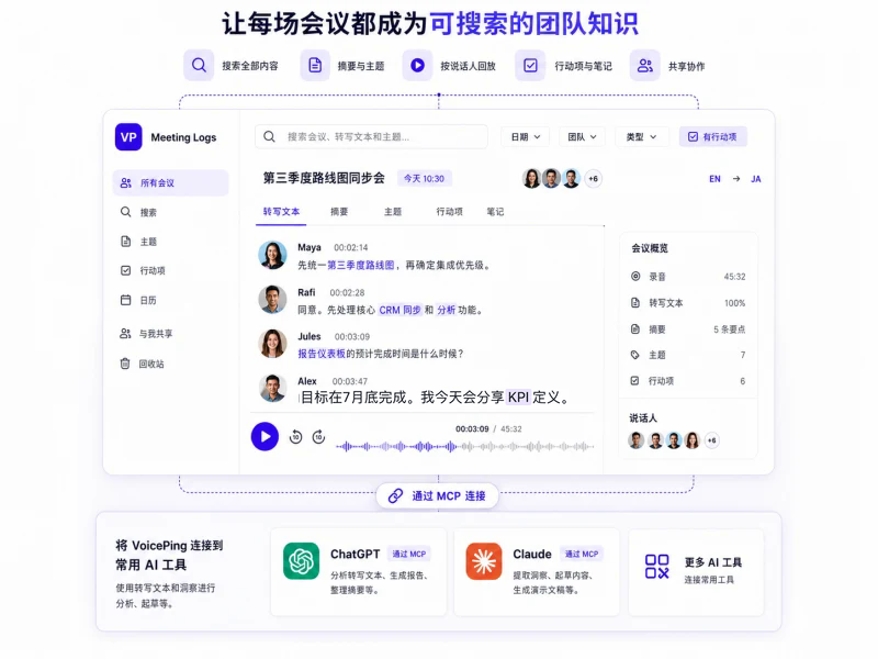 VoicePing Meeting Logs简体中文界面示意图