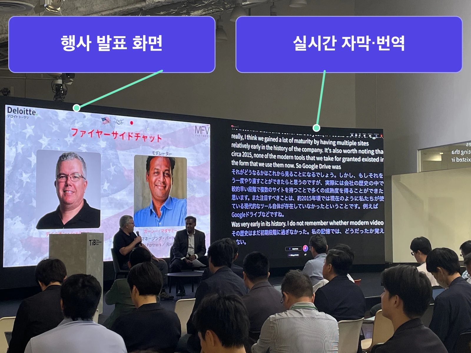 두 연사가 대화하는 옆으로 행사 발표 화면과 영어 발언·일본어 번역 자막 화면이 보이는 토론 현장