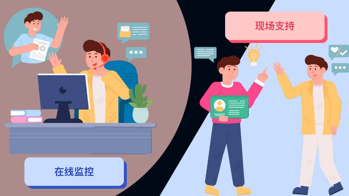 在线活动监控与现场活动支持的对比插图