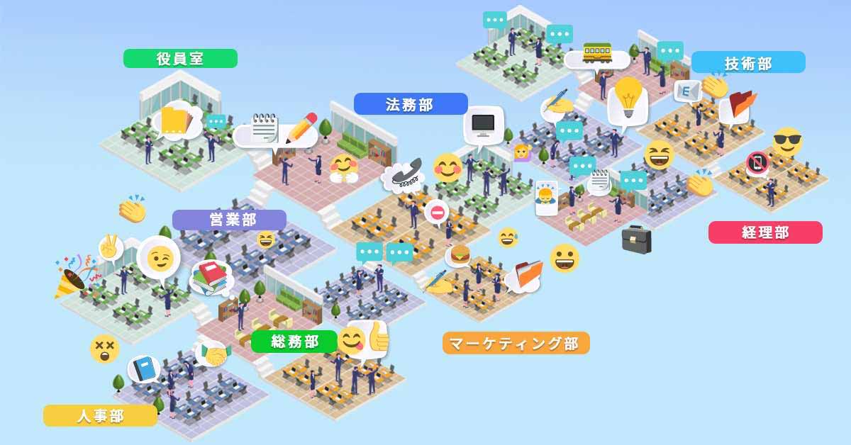 一体感