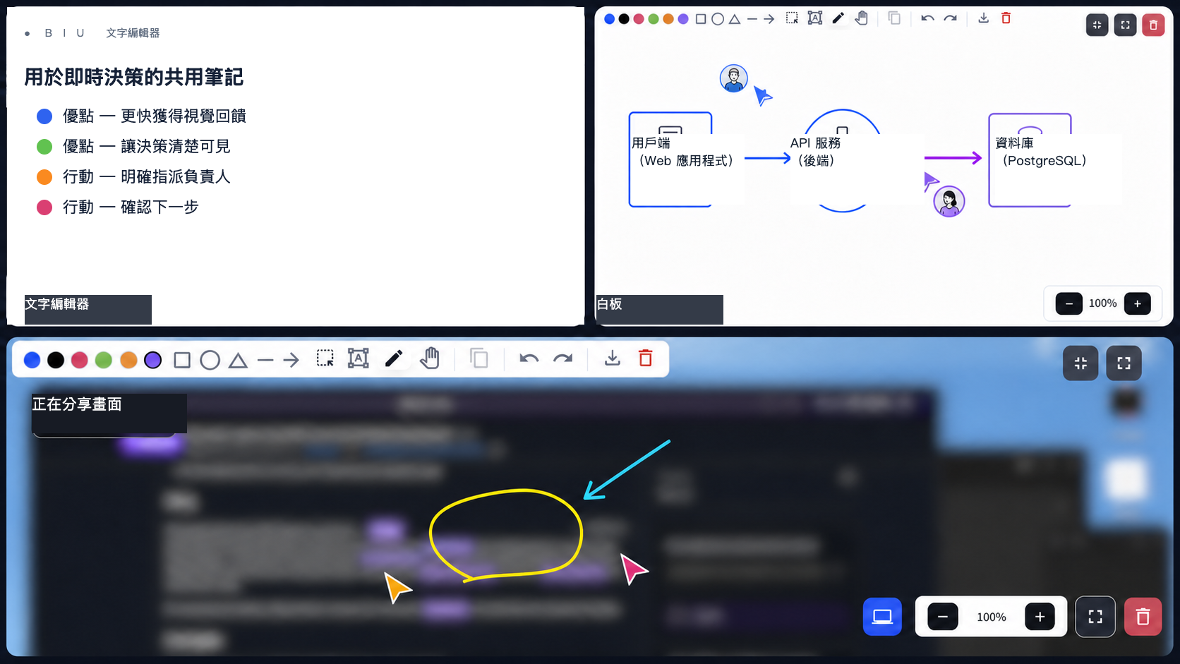 以 VoicePing 協作畫面製作並經隱私處理的拼貼圖,包含共用決策筆記、兩人在架構白板上標記內容,以及簡報畫面上的共同標註