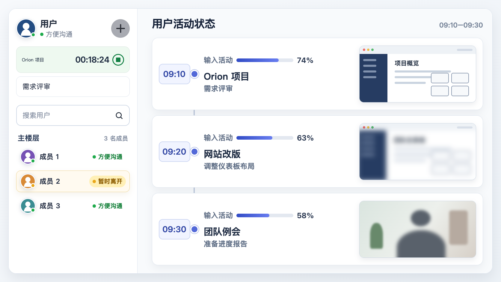 VoicePing 管理者视图示意图,展示成员侧栏、当前项目计时器、成员状态和三阶段工作日活动时间线,包括桌面截图、隐私模糊图和摄像头截图