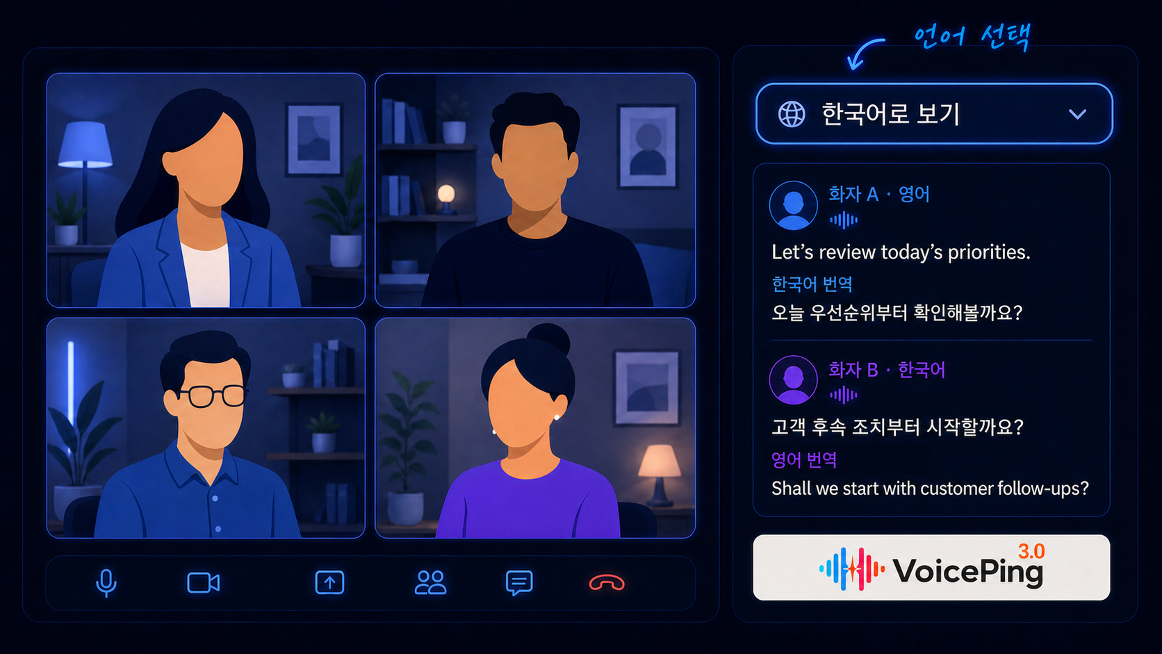 익명 참가자 4인의 회의, '한국어로 보기' 언어 선택, 화자별 영어·한국어 대화 번역, VoicePing 로고를 보여주는 워크플로 일러스트