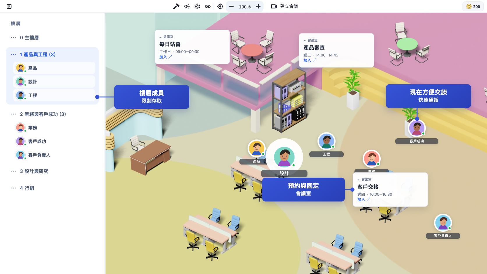 VoicePing 虛擬辦公室樓層畫面,標示受存取限制的樓層參與者、預約與固定會議室,以及可快速通話的成員