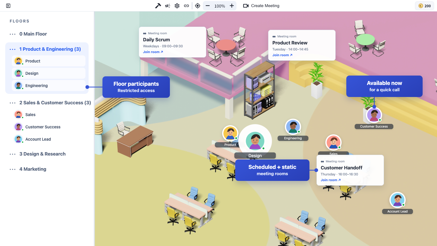 VoicePing Virtual Office floor view annotated to show floor participants with restricted access, scheduled and static meeting rooms, and available members for quick calls